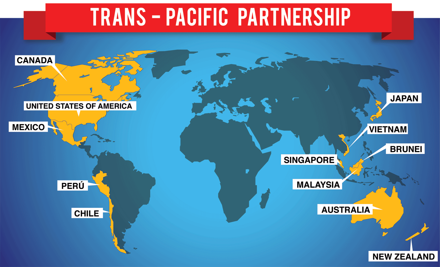 TPP desempeña papel importante en cooperación comercial Vietnam – Australia
