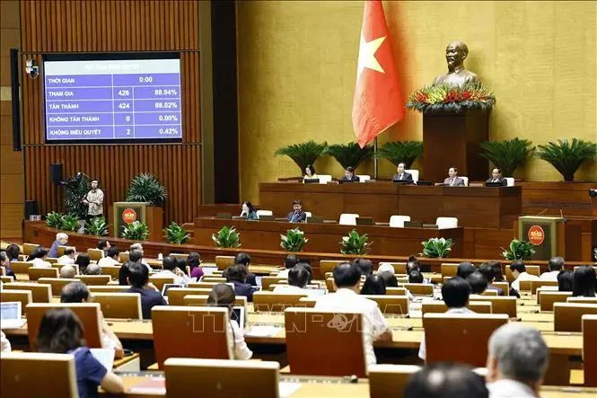 The National Assembly adopts a resolution on the socio-economic development plan for 2025 on November 12. (Photo: VNA)