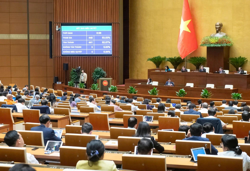 Panorama de la sesión (Foto: https://quochoi.vn/)