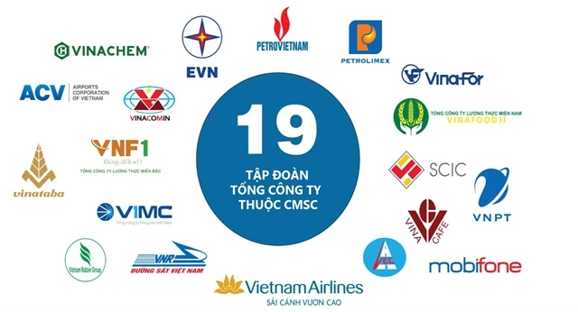 Nineteen corporations and parent companies under the Commission for Management of State Capital at Enterprises (CMSC). (Photo: nhipsongkinhdoanh.vn) 